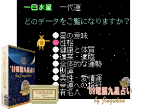 '89 Dennou Kyuusei Uranai (J) [o1] Cover